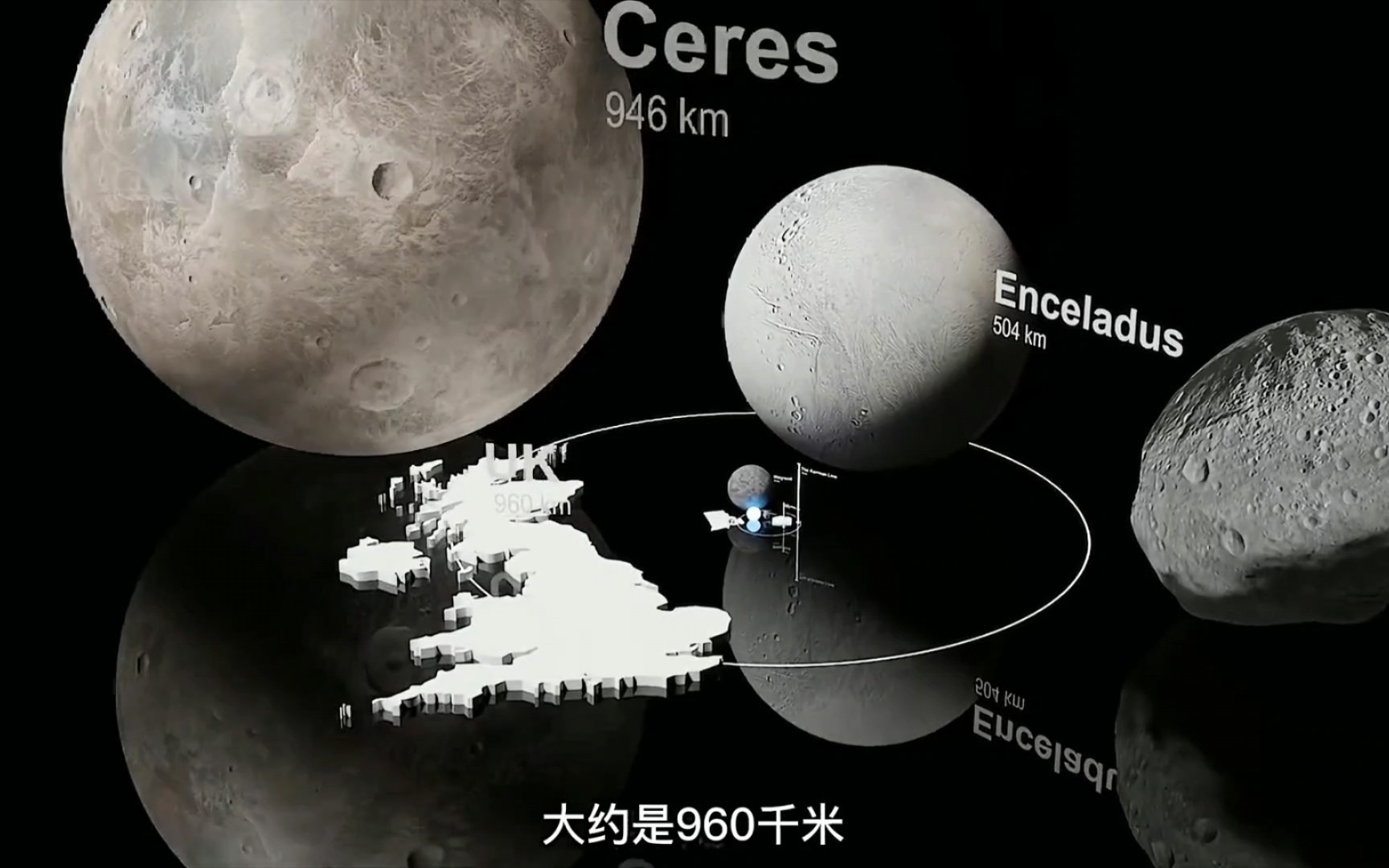 宇宙到底有多大?讓我們先了解下宇宙中這些星球的大小.探索宇宙