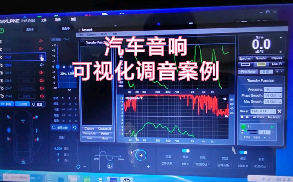 汽车音响做主动分频该如何找喇叭分频点,斜率设置多少,如果喇叭出现相位差怎么办等等这些问题,汽车音响调音其实都是基于这些基本原理哔哩哔哩...