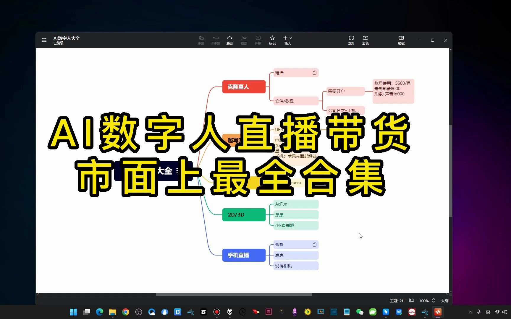 2023最新直播带货新技术.未来已来.AI数字人直播带货市面上最全合集哔哩哔哩bilibili