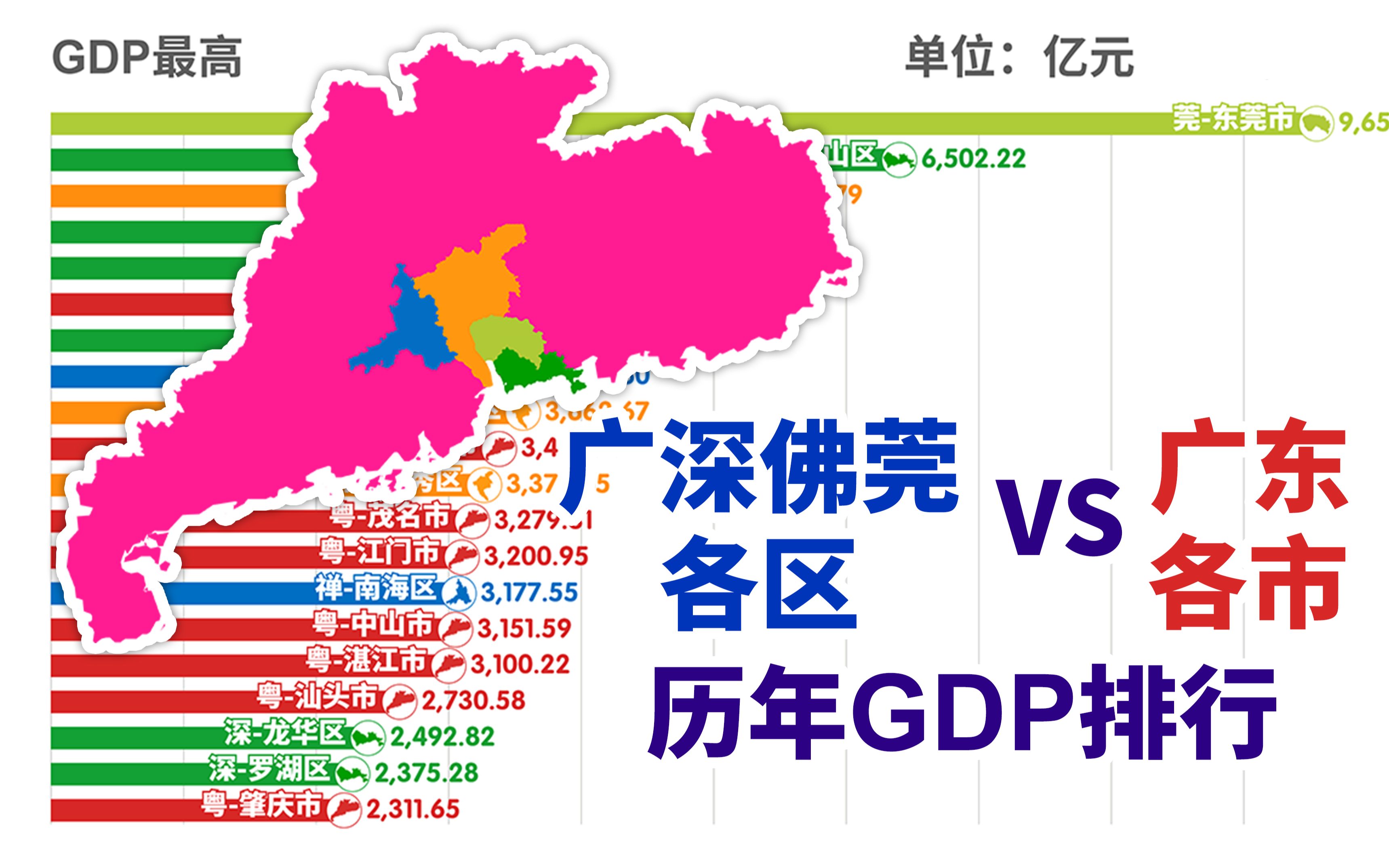 深圳碾压式增长?19782020广深佛莞各区VS广东各市历年GDP排行【数据可视化】哔哩哔哩bilibili