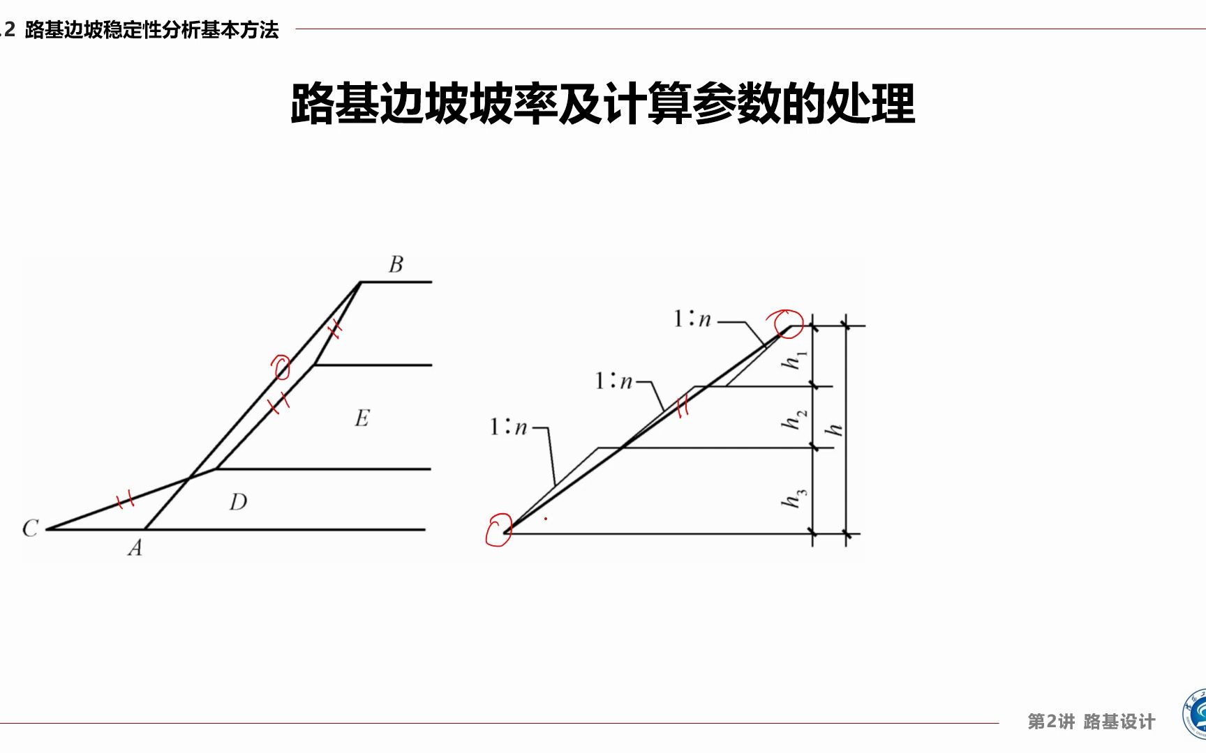 2725 路基边坡坡率及计算参数的处理哔哩哔哩bilibili