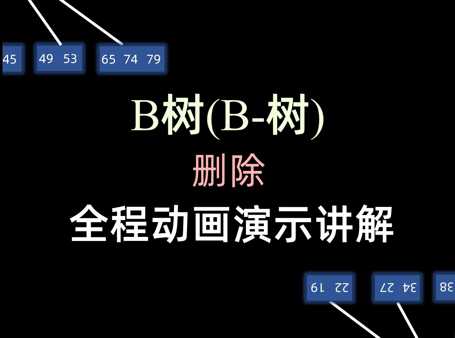 B树(B树)  删除哔哩哔哩bilibili