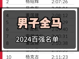 Download Video: 2024男子马拉松百强名单