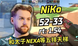 【NiKo POV】52杀应该赢得很轻松吧？rt:1.54 和太子、NEXA等五排天梯 | 2024.02.05 | CS2 POV