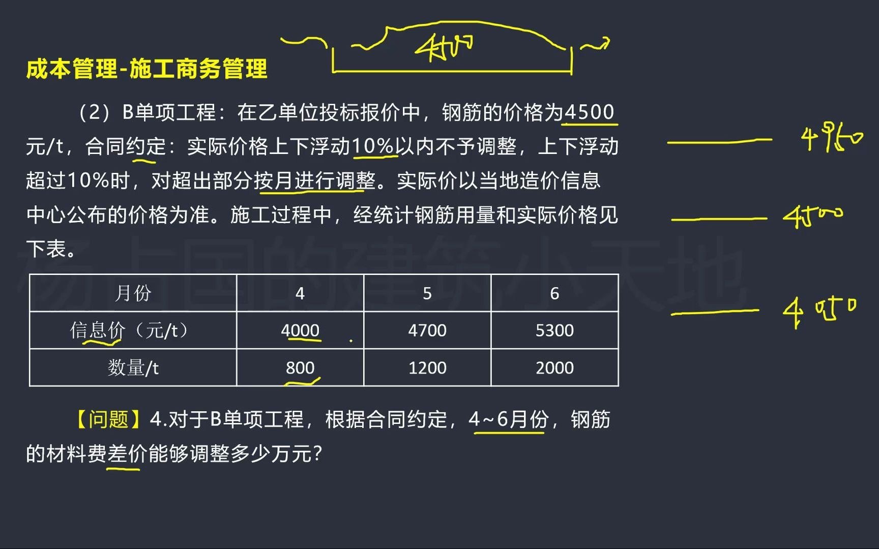 【微课堂】2021一建建筑造价信息法计算(2)哔哩哔哩bilibili