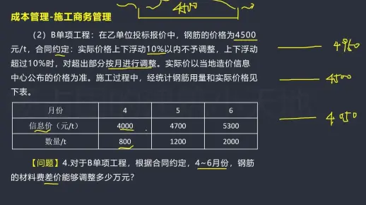 【微课堂】2021一建-建筑-造价信息法计算（2）