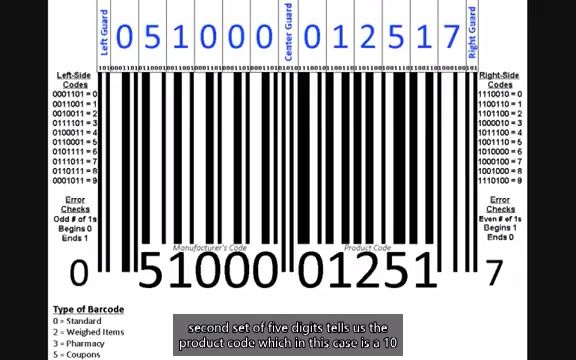 商品条码条形码一维条码识读过程详解英文字幕哔哩哔哩bilibili