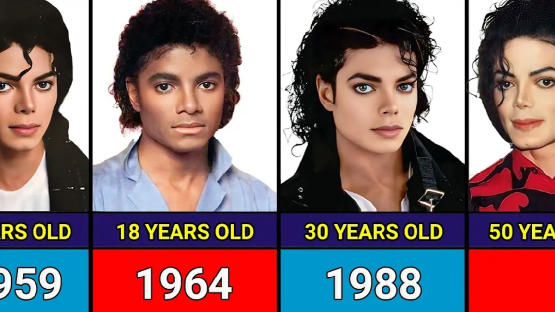 历届选秀 情况排名 从杰克逊相关图片2