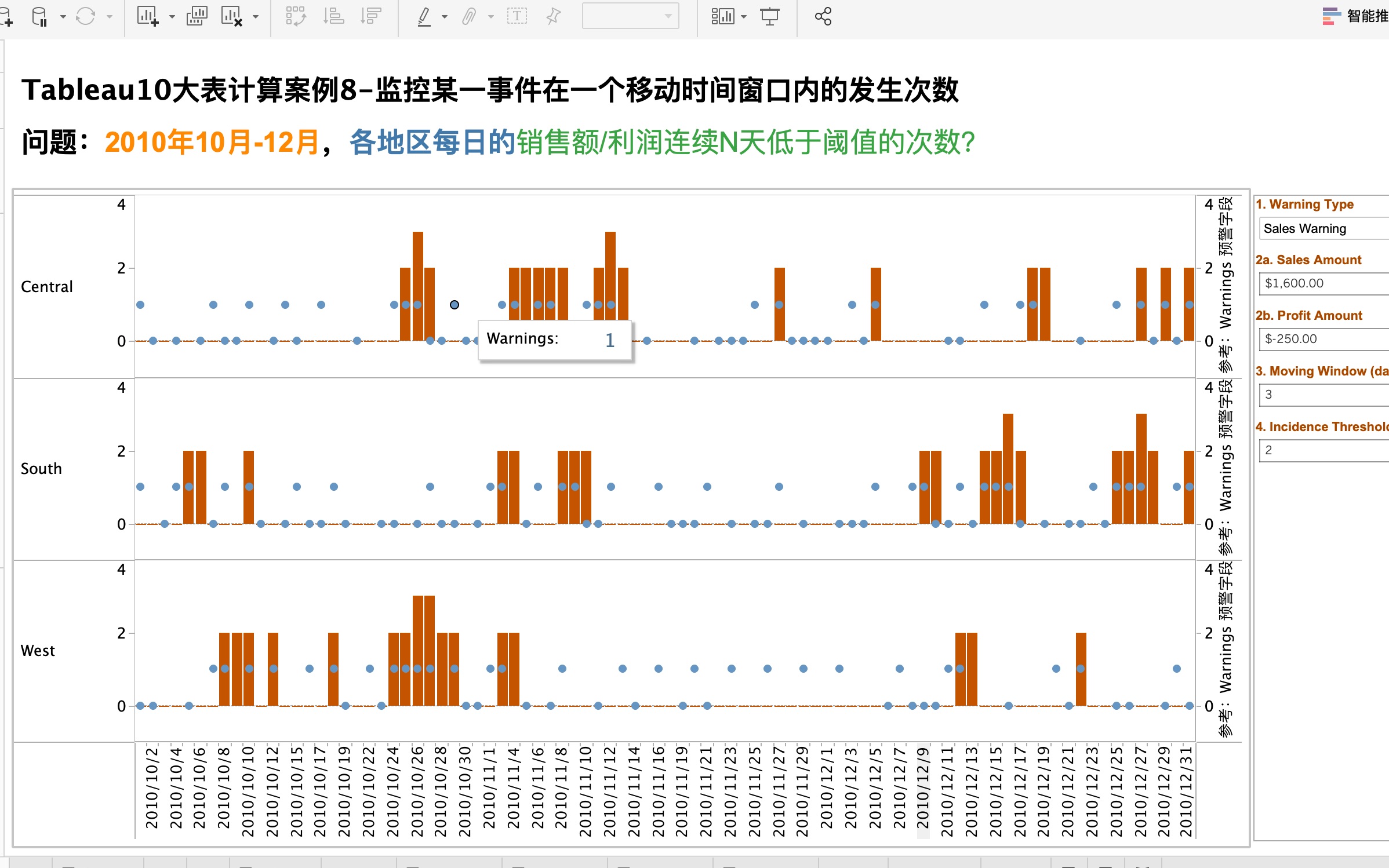 Tableau数据分析表计算TC8 阈值监控分析(下)哔哩哔哩bilibili