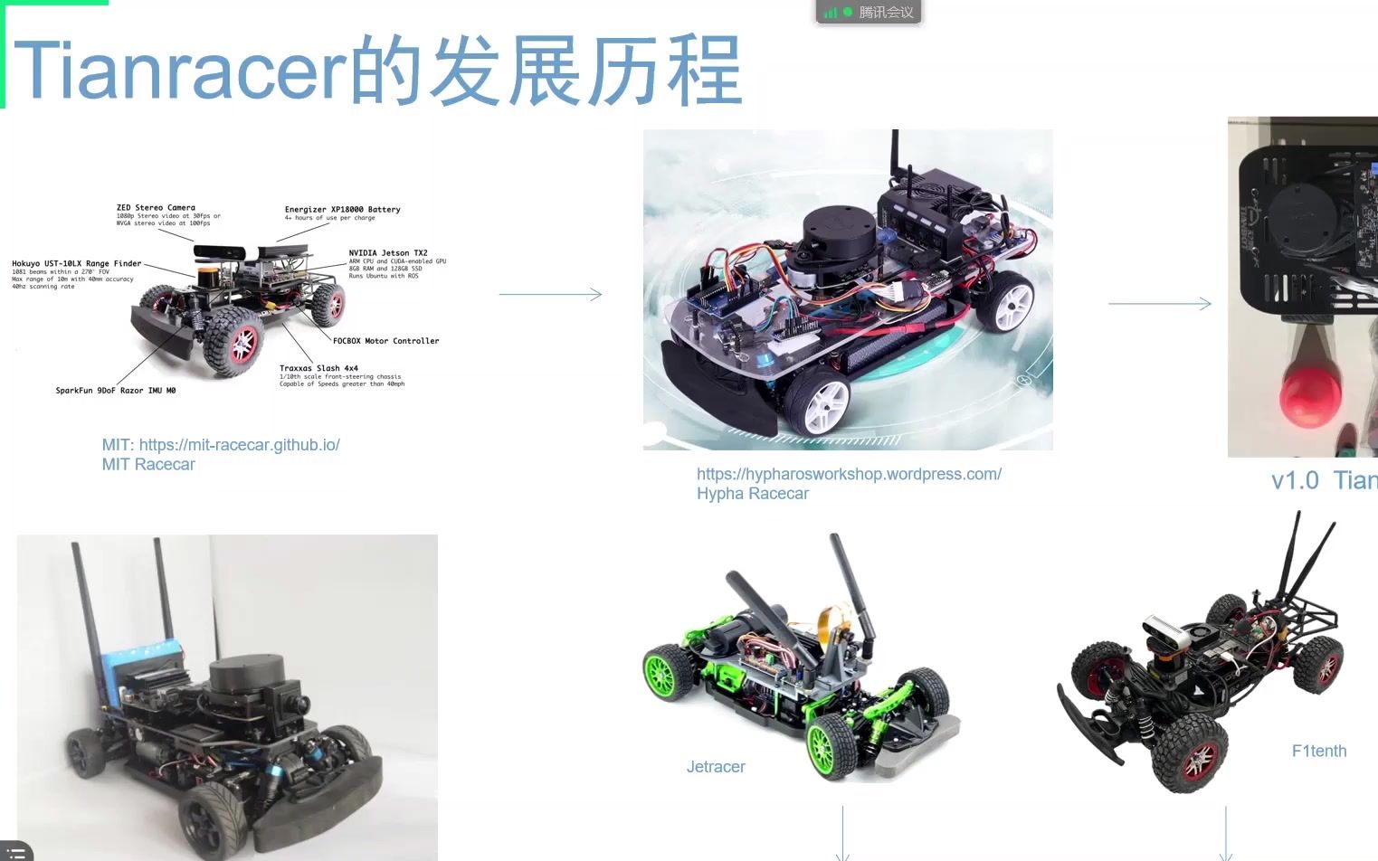 基于ROS的无人车开发实践课程田博|2021ROS暑期学校 第三天精剪回放哔哩哔哩bilibili