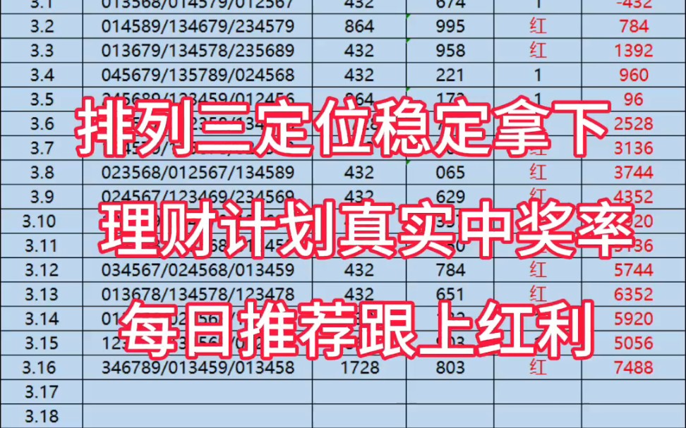 排列三今晚开奖号码803,定位理财计划再次拿下继续安排连红起来,恭喜跟上的朋友们!哔哩哔哩bilibili