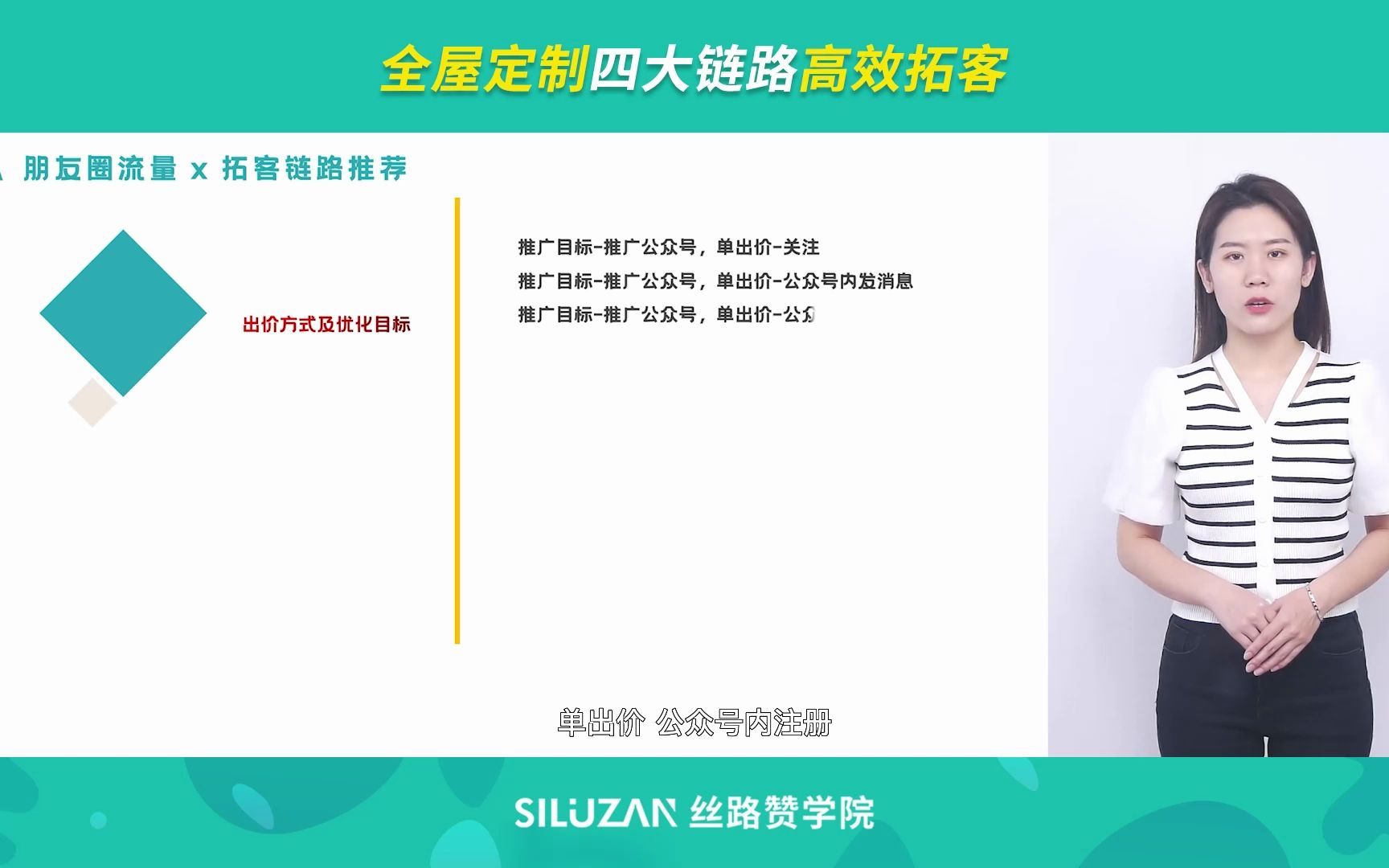 全屋定制四大链路高效拓客哔哩哔哩bilibili