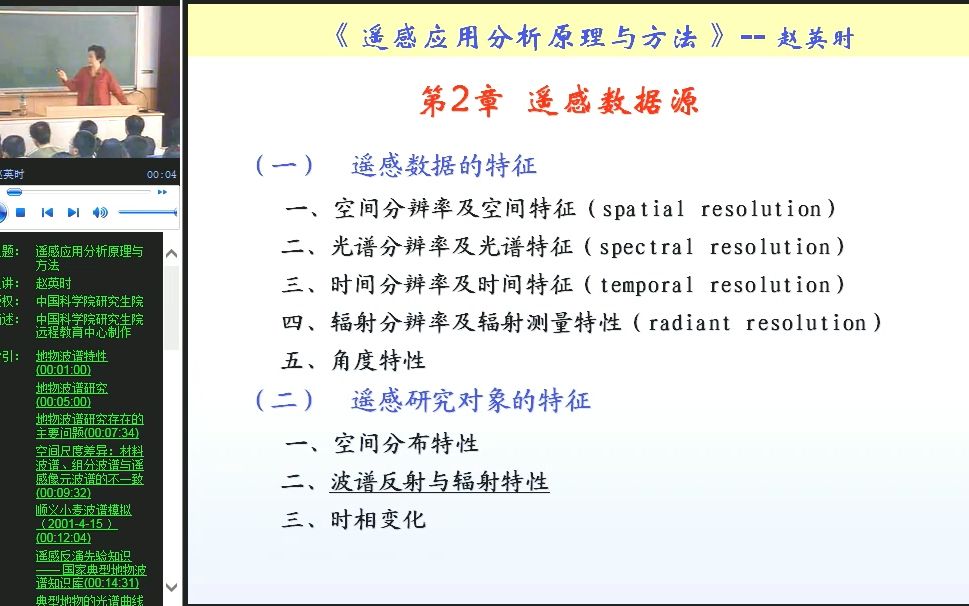 [图]赵英时 遥感应用分析原理与方法-第二章-遥感数据源3