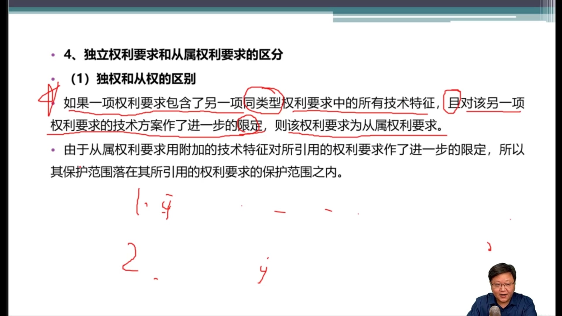 22独立权利要求和从属权利要求的区分哔哩哔哩bilibili