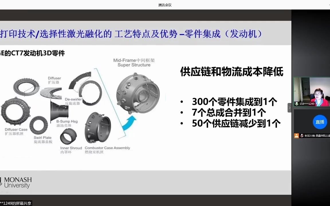 [图]金属3D打印简介、主要挑战及应用现状-吴鑫华