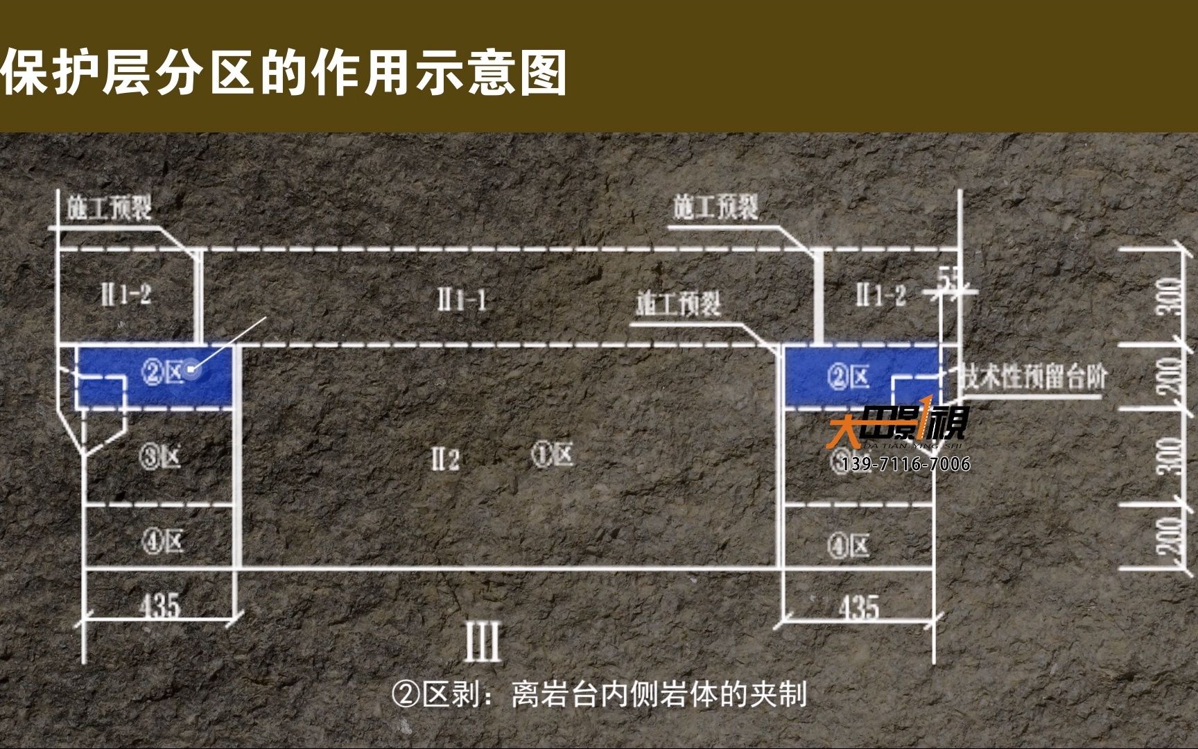 国家工法申报地下厂房岩壁梁壁座精细化开挖施工工法工法视频制作哔哩哔哩bilibili