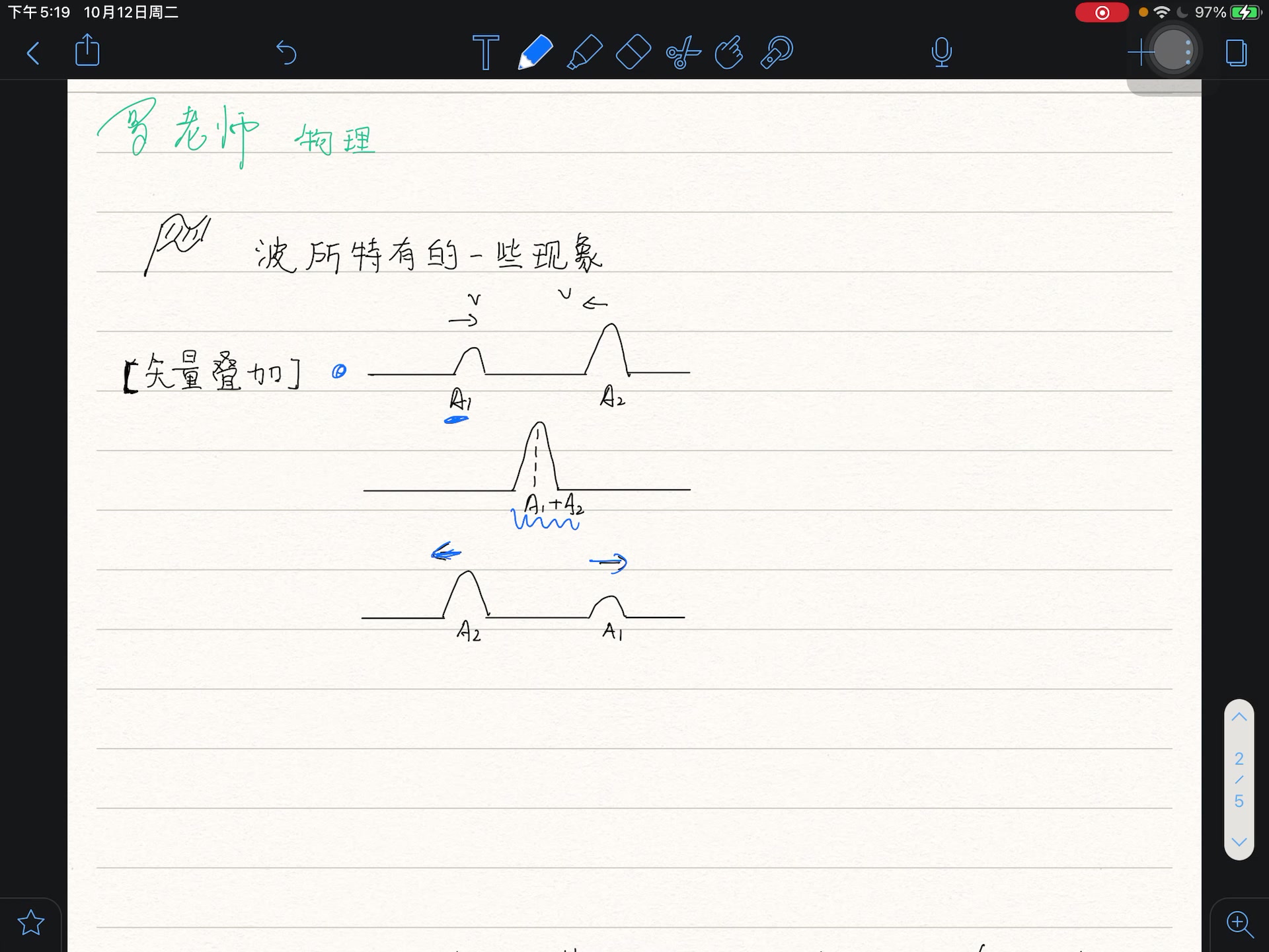 5.波的矢量叠加哔哩哔哩bilibili