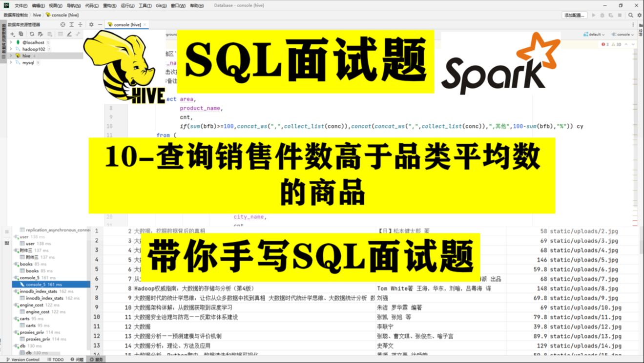 SQL面试题10查询销售件数高于品类平均数的商品哔哩哔哩bilibili