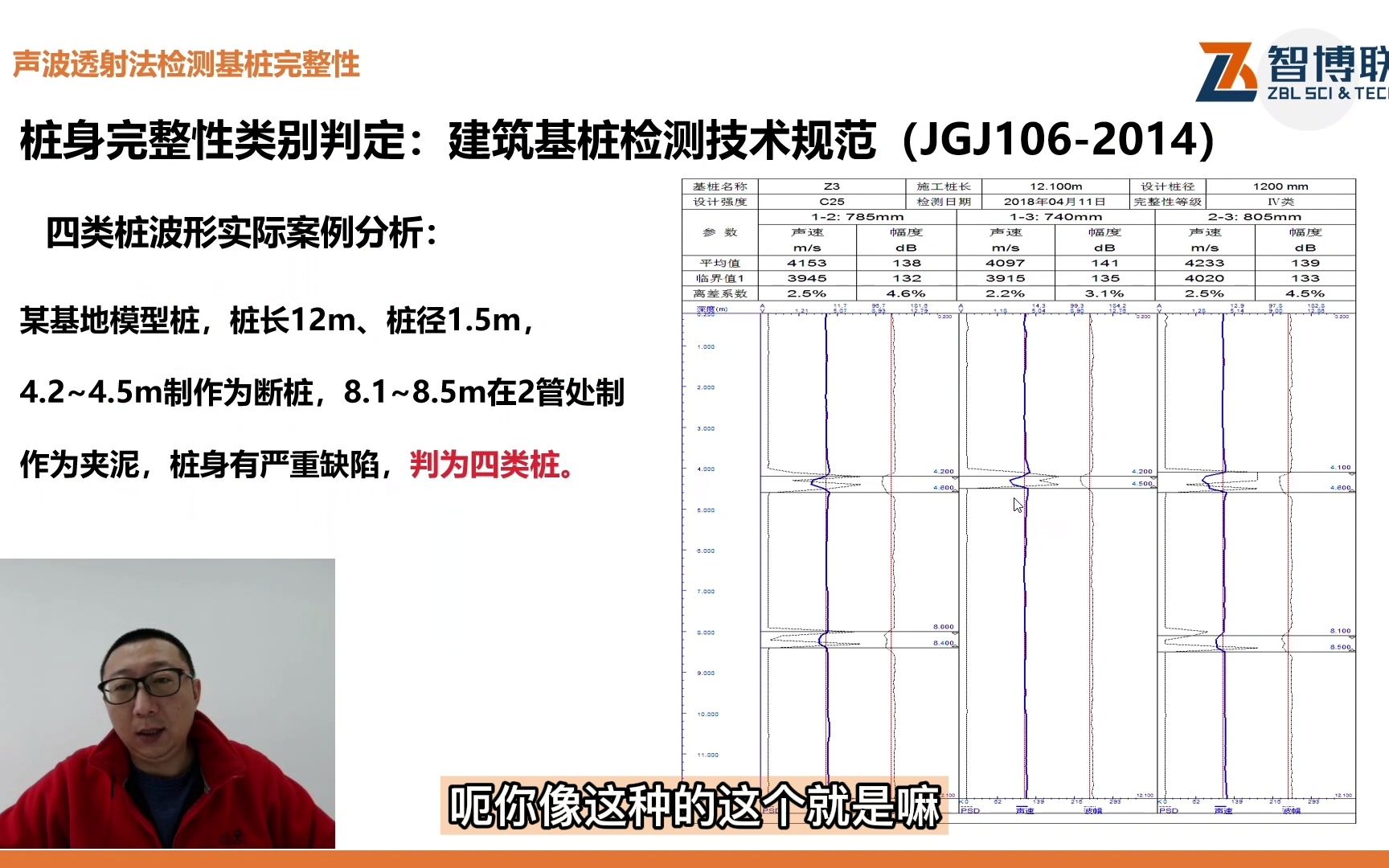 解读建筑基桩检测技术规范JGJ1062014,四类桩!哔哩哔哩bilibili