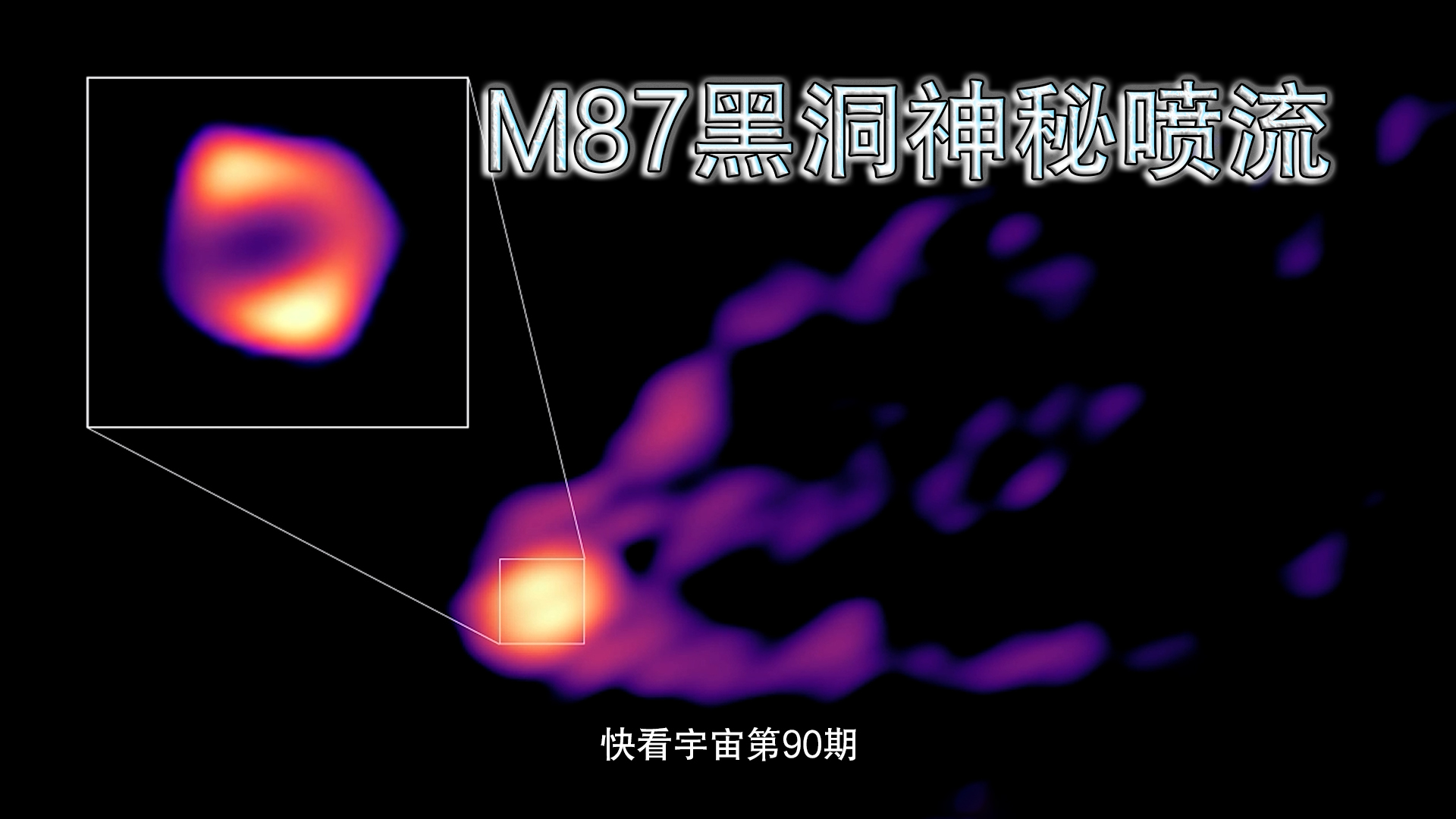 地球尺寸望远镜:窥探5500万光年外,M87黑洞神秘喷流哔哩哔哩bilibili