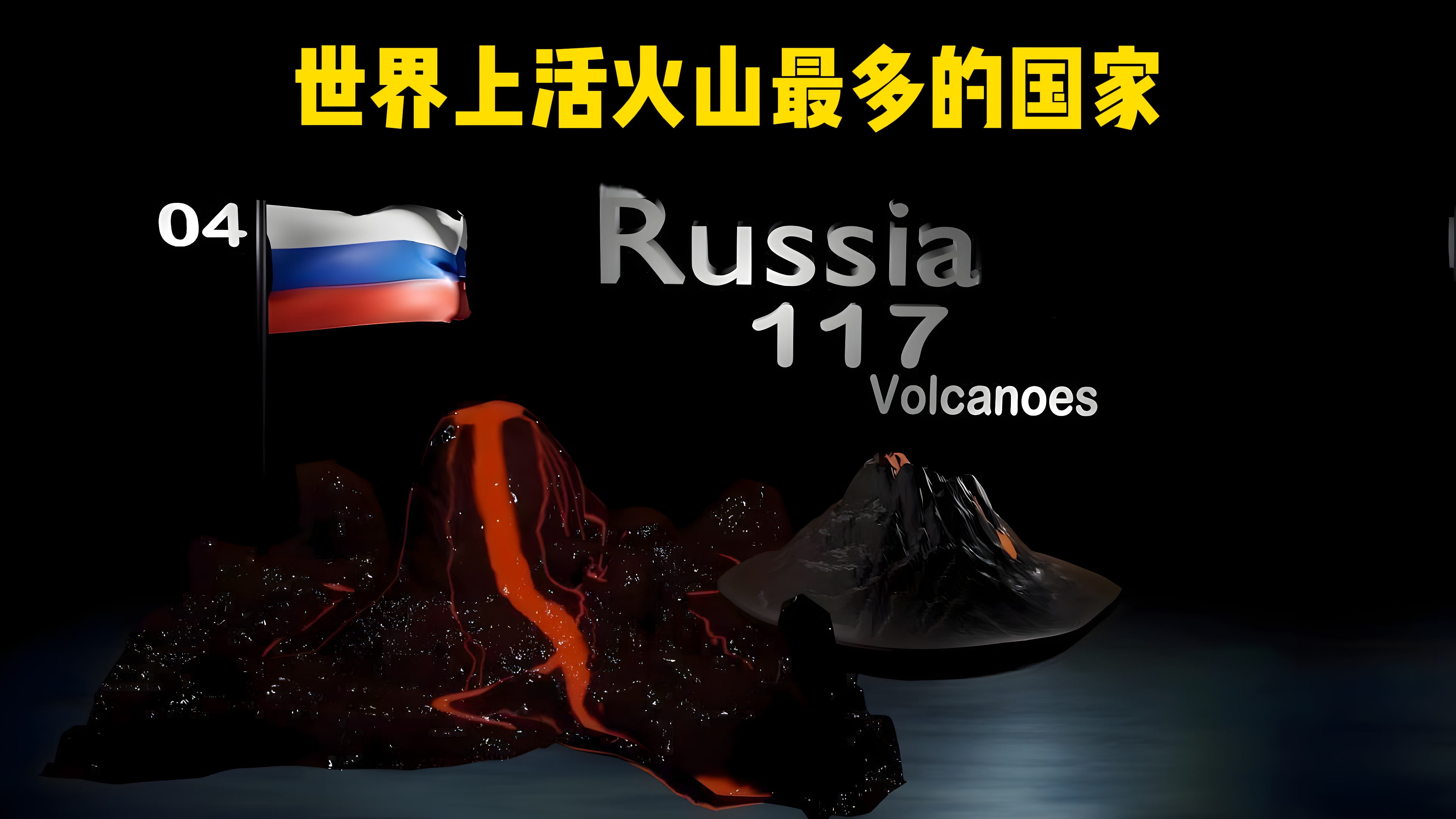 世界上活火山最多的国家/地区哔哩哔哩bilibili