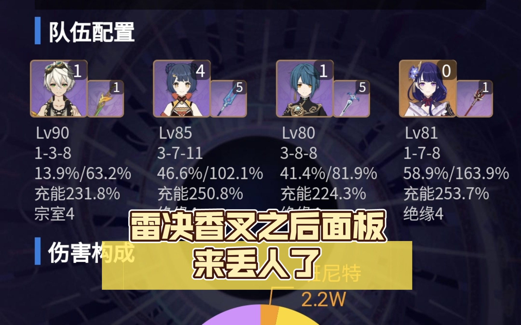 【归纳总结】56级b服低练度雷国,雷决香叉之后面板dps图