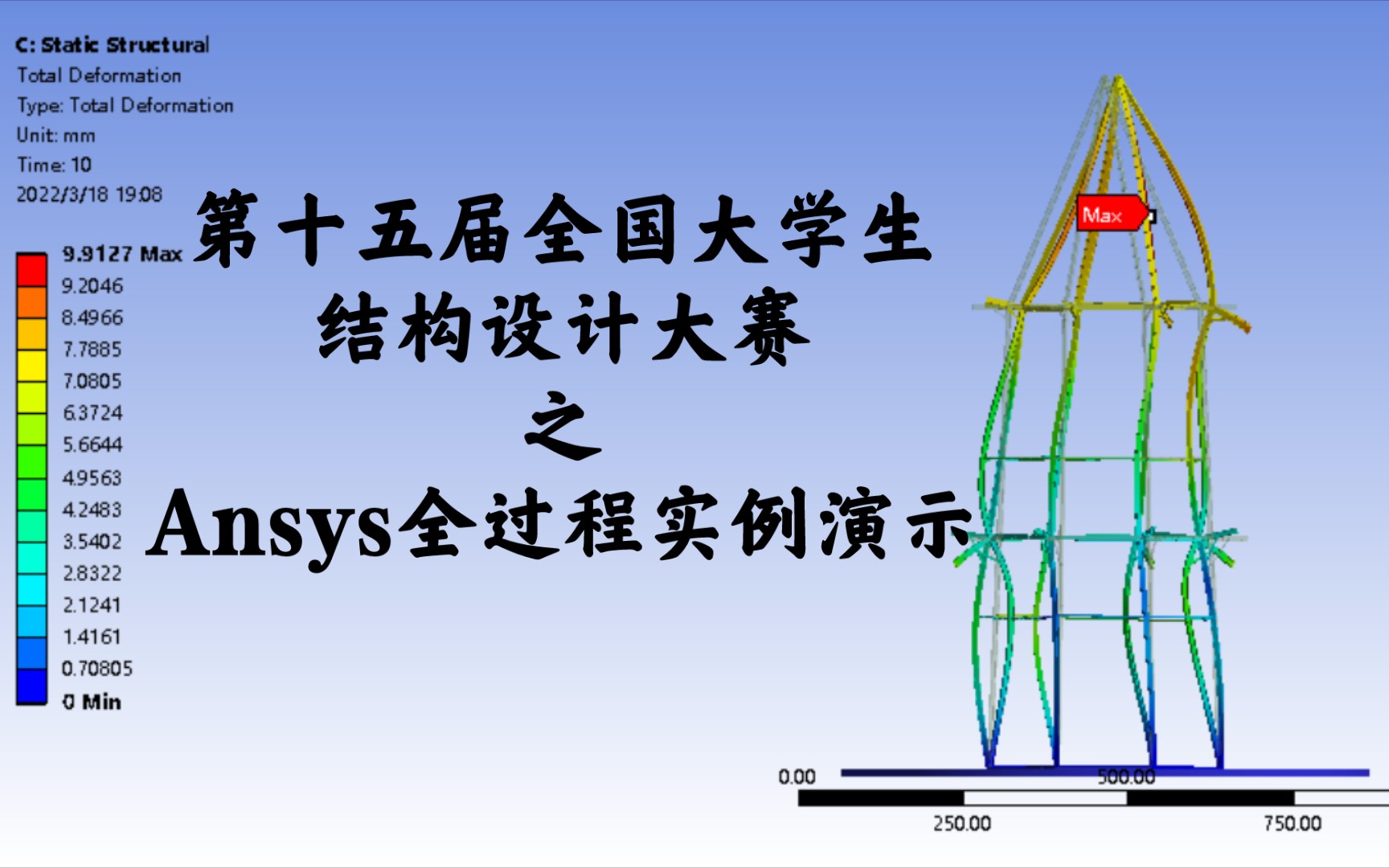 [图]第十五届全国大学生结构设计大赛之Ansys全过程实例演示