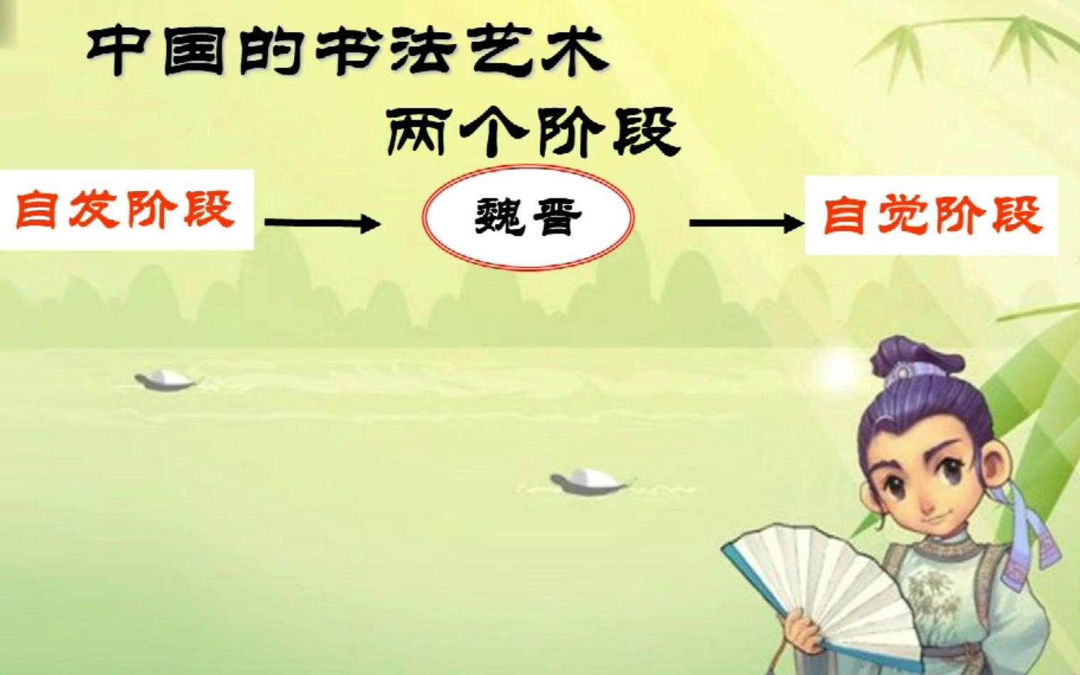 汉字与书法艺术、汉字的起源和演变过程、生命力、自发与自觉阶段、楷书行书草书代表作(7分)哔哩哔哩bilibili