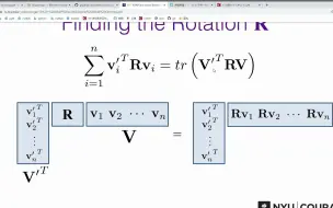 Скачать видео: ARAP and Linear Blend Skinning尽可能刚性的算法，图像变形，计算机图形学，数据分析