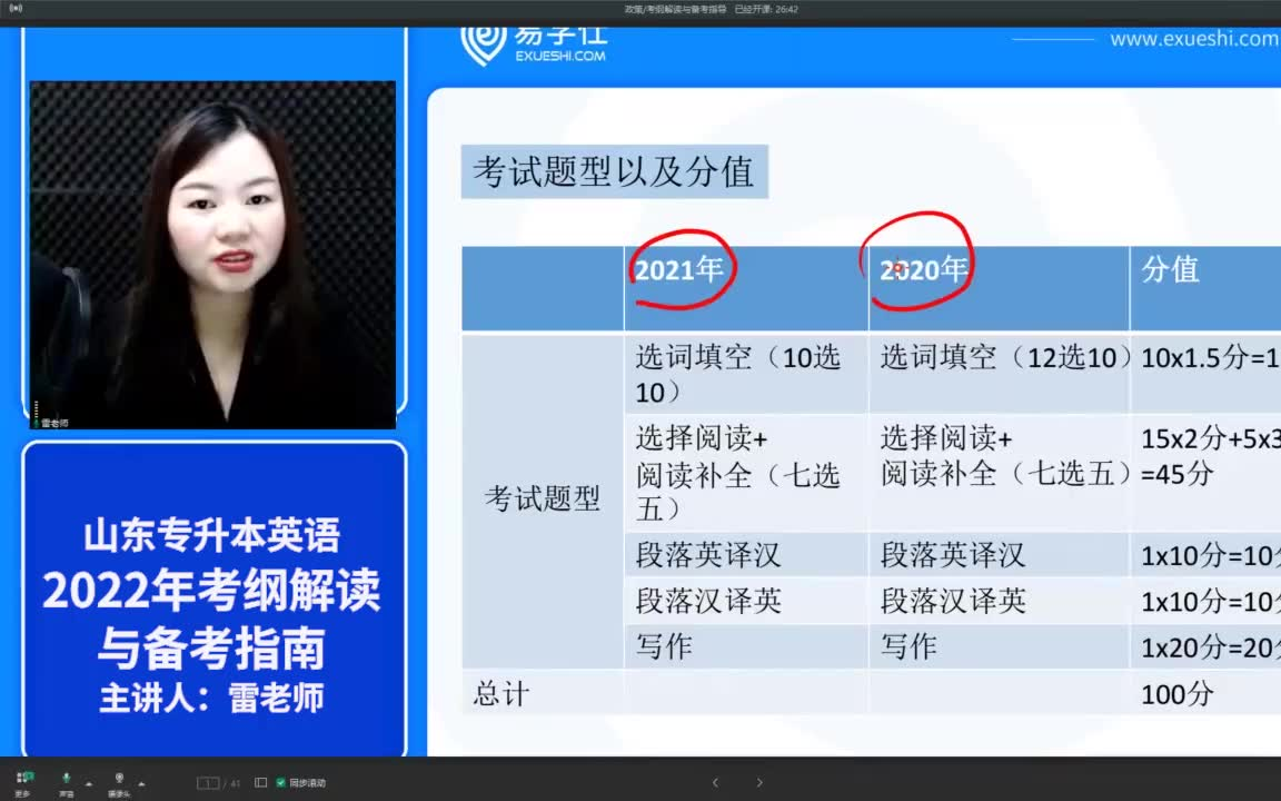 2022山东专升本考情分析及备考指南(语文+数学+英语+计算机)——易学仕专升本考试哔哩哔哩bilibili