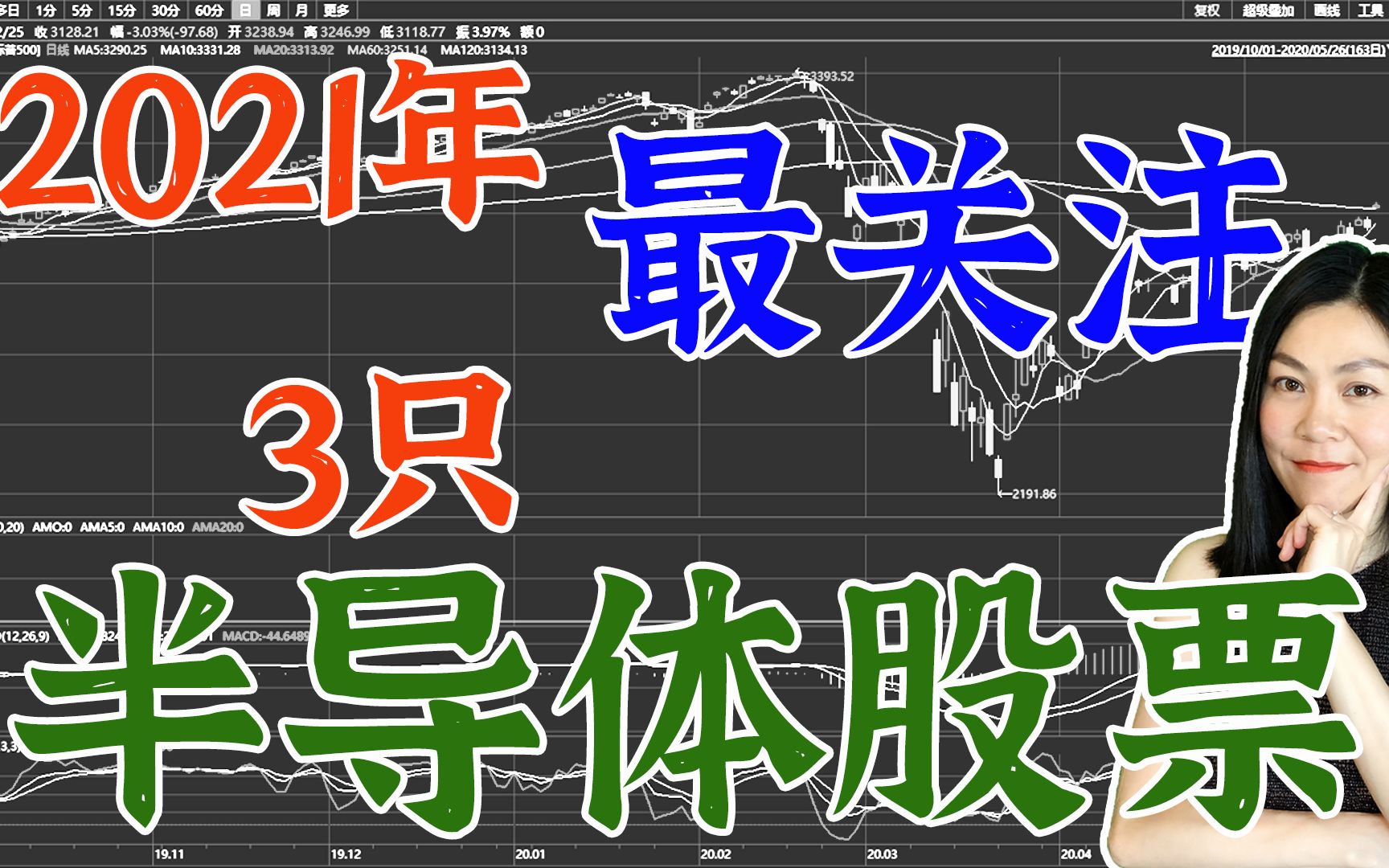 美股分析2021:最值得关注的三只半导体股票.哔哩哔哩bilibili