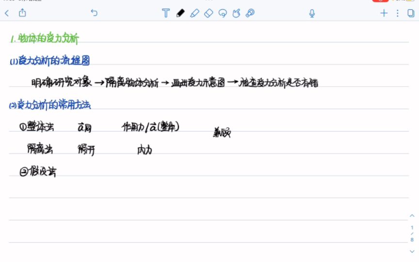 [图]2.2受力分析 共点力的平衡（要点梳理）