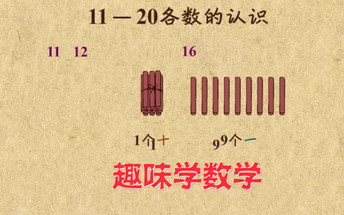 小学数学一年级上 趣味学数学哔哩哔哩bilibili