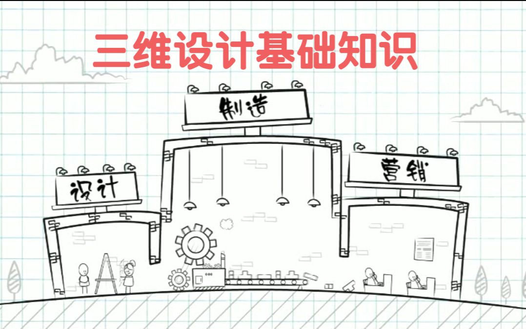 三维设计基础知识SOLIDWORKS哔哩哔哩bilibili