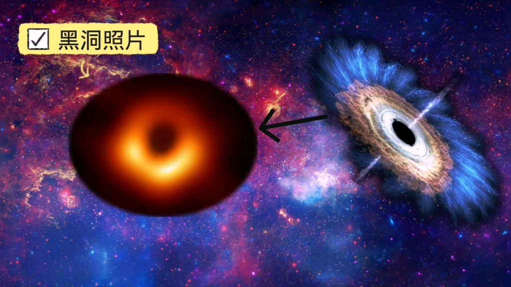 人类第一张黑洞照片,证明了黑洞的存在.