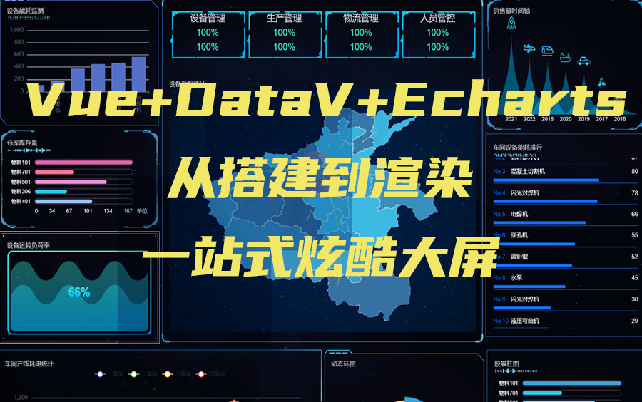 【可视化平台视觉盛宴】Vue+DataV+Echarts智慧工厂数据中心,手把手教你如何从搭建到渲染一站式超科技炫酷大屏!(Vue/DataV)S0040哔哩哔哩...