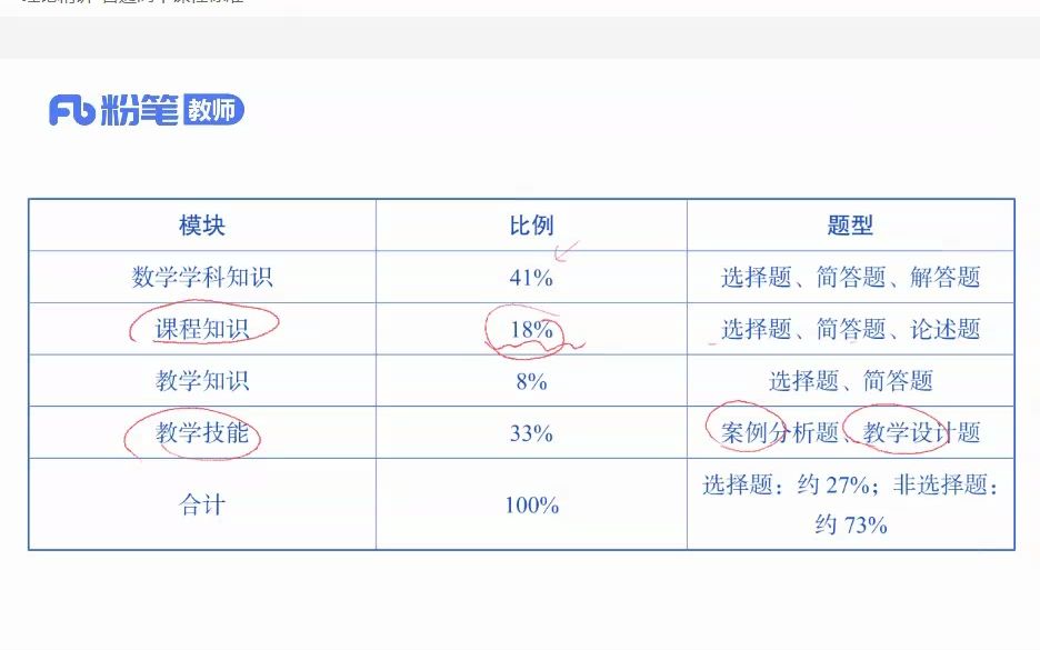 [图]23理论精讲-课程标准-数学