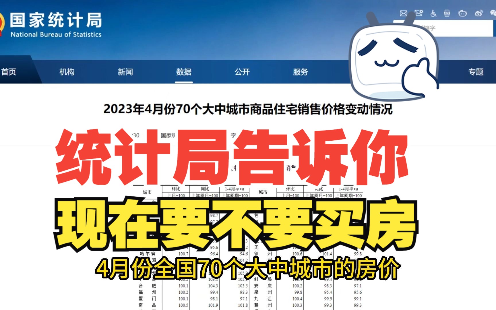 你猜猜为什么最近那么多专家鼓吹:“小道消息,房地产要再度起飞了!”哔哩哔哩bilibili