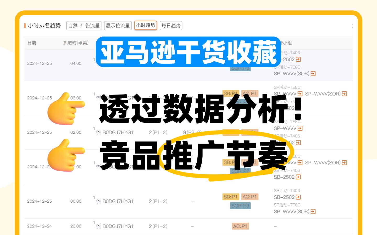 【亚马逊运营进阶】透过数据,深入了解竞品的关键词表现、广告投放力度及其推广节奏!!学这会这个技巧运营工作效率翻倍!!!哔哩哔哩bilibili