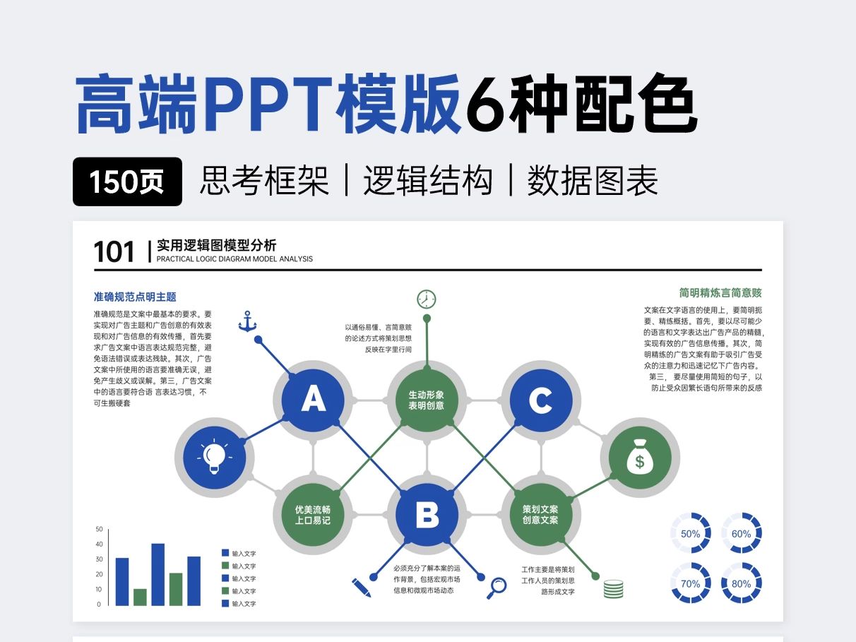 职场小白秒变高手,PPT模板功不可没!哔哩哔哩bilibili