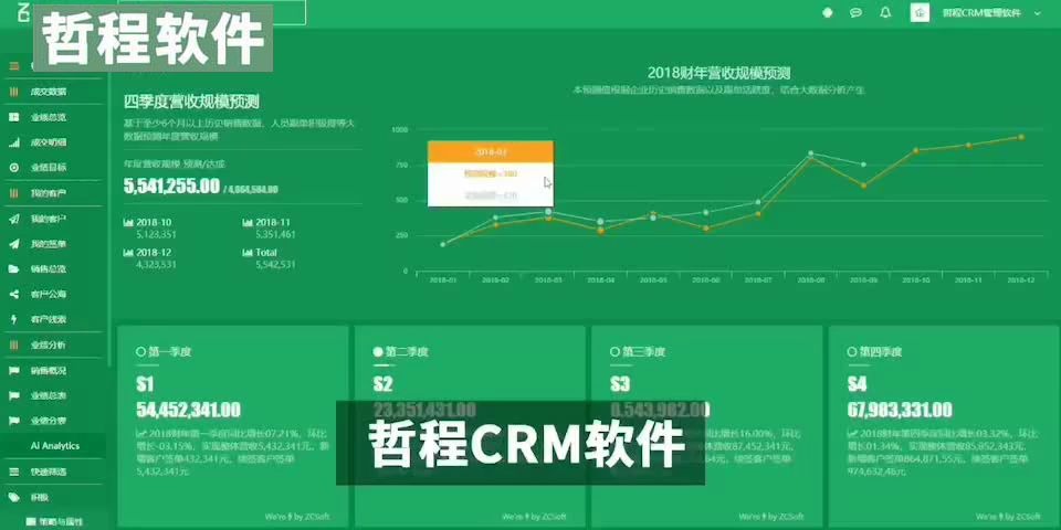 CRM系统企业管理系统的外包案例哔哩哔哩bilibili