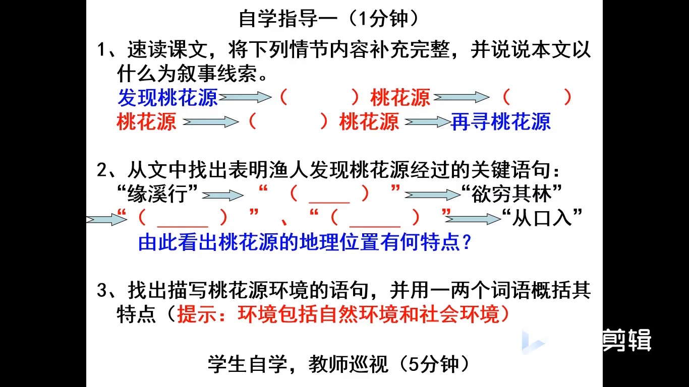 [图]八年级语文 桃花源记 第三课时