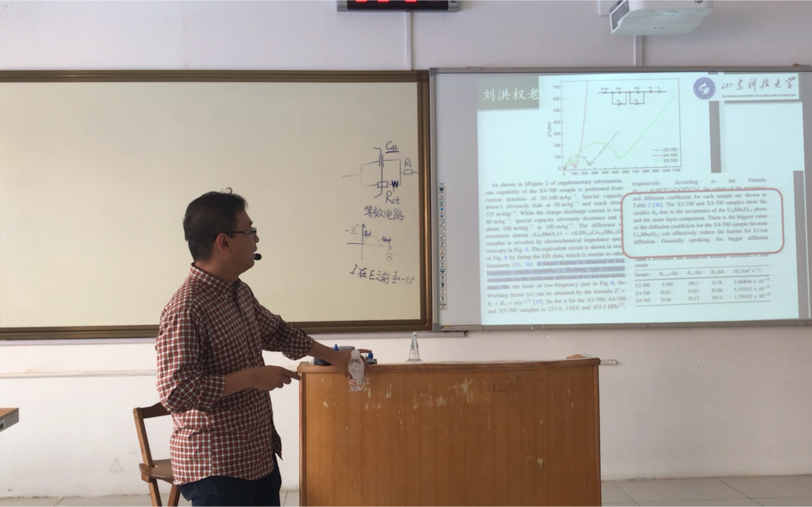 锡兵课堂电化学原理23年研究生A版第6次课上电化学阻抗谱中的Warburg单元,扩散系数的计算哔哩哔哩bilibili