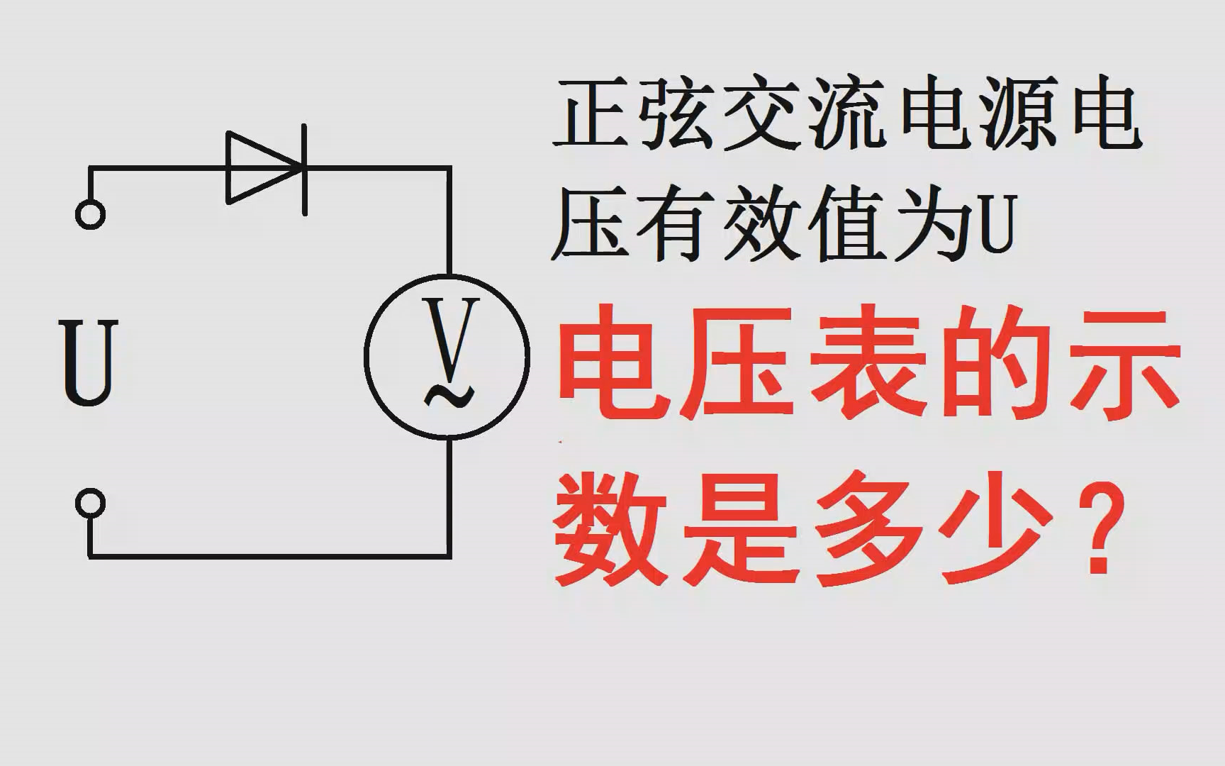 【物理杂谈】关于交流电压表的误区哔哩哔哩bilibili