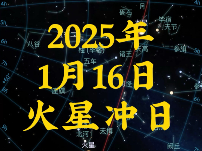 2025年1月16日火星冲日哔哩哔哩bilibili