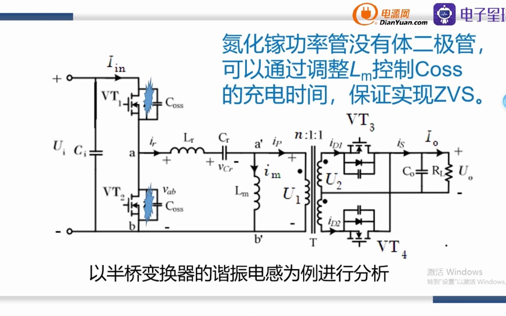 磁性元器件的设计和优化1哔哩哔哩bilibili