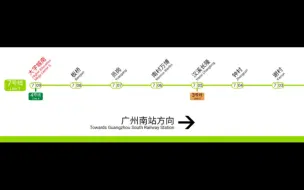 Download Video: 广州地铁7号线线路图发展史