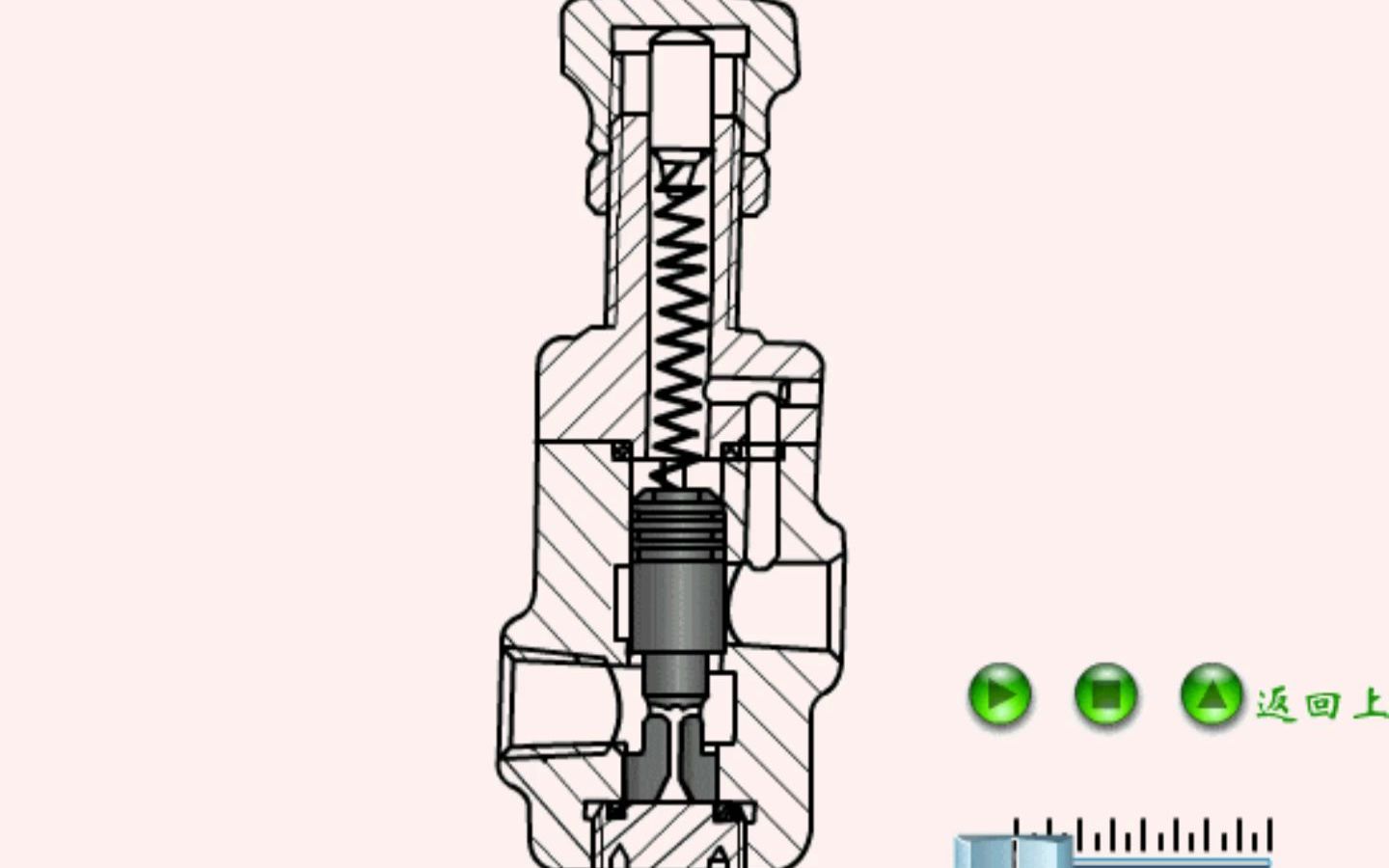 直动式溢流阀动画图片