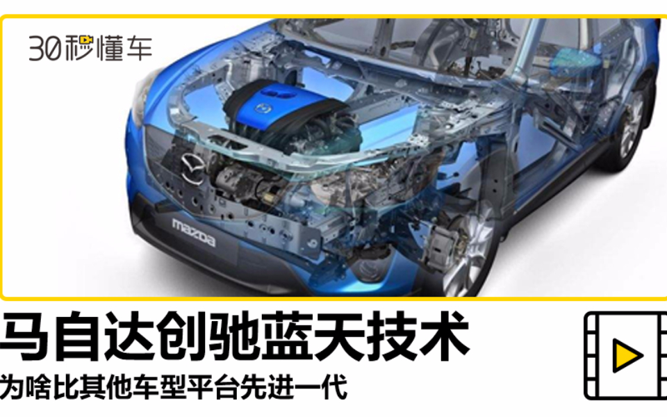 比其他车型平台先进一代,马自达创驰蓝天技术有啥特点?哔哩哔哩bilibili