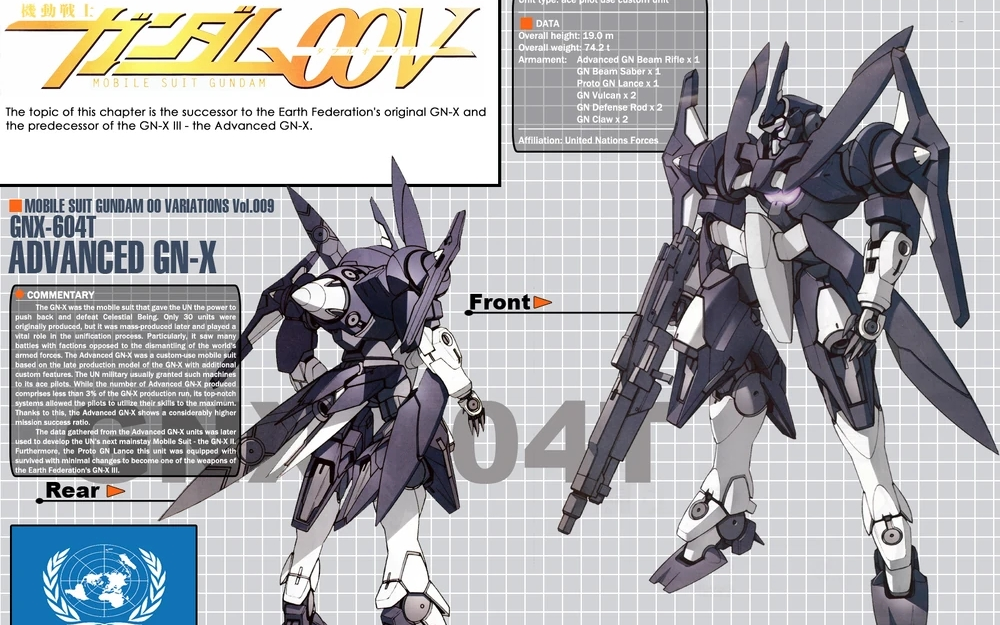 【sd敢达】gnx-604t 进阶型厄运式